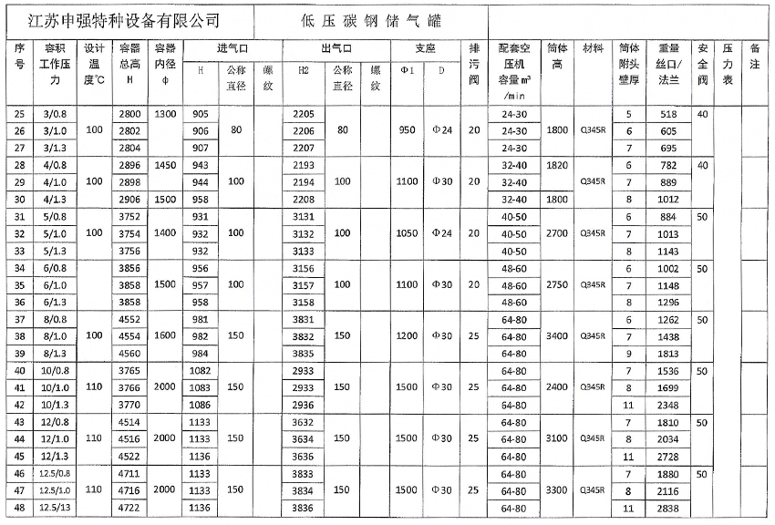 臥式两性午夜视频APP