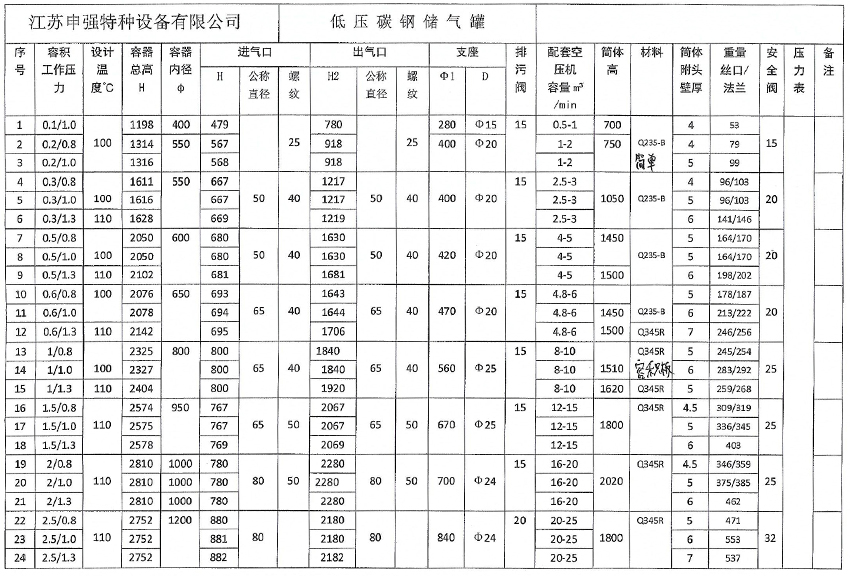 午夜免费电影两性午夜视频APP